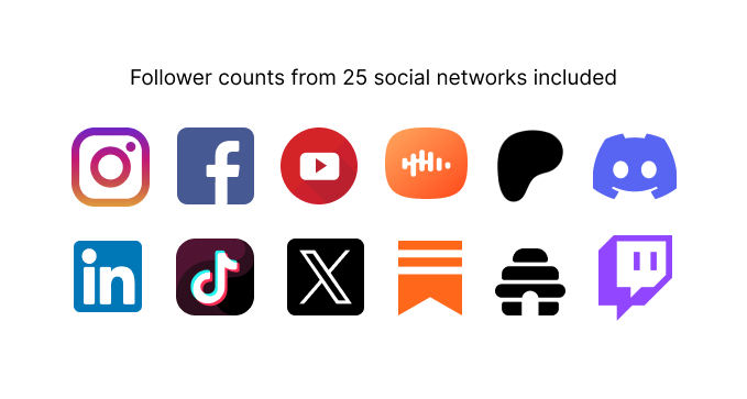 Social engagement